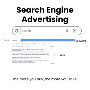 Search Engine Advertising